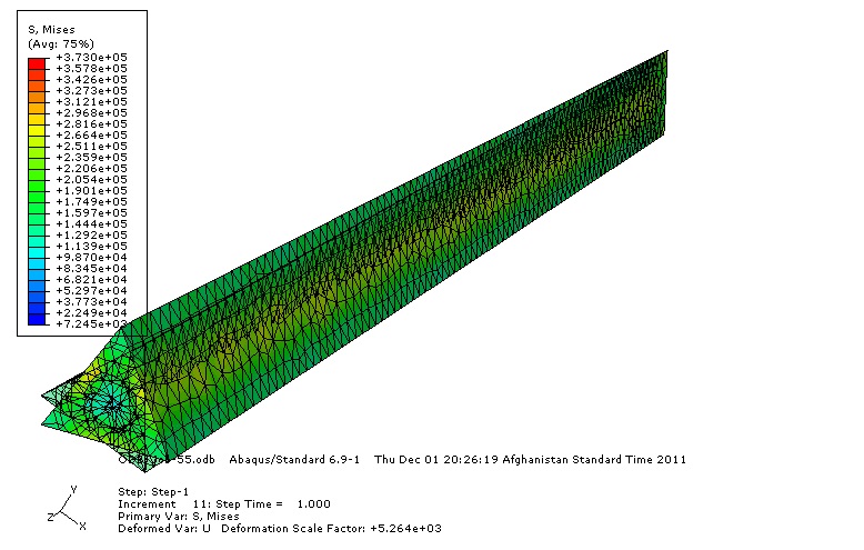 Abaqus