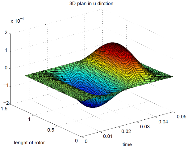 matlab02